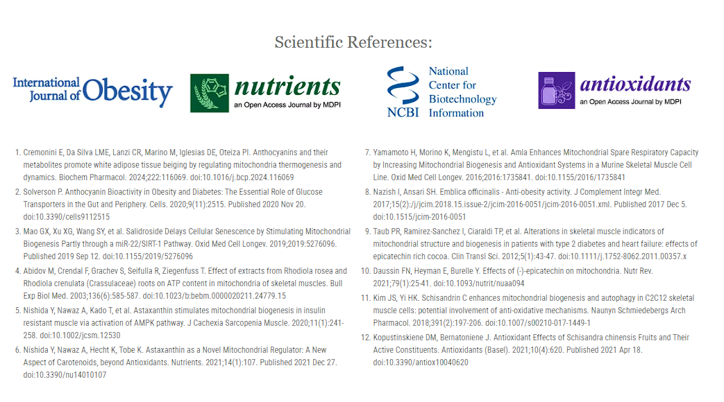 Scientific References from Harvard, Yale, NCBI